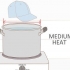 Montare un cappellino da baseball restringendolo
