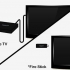 Collegamento di un kindle fire a una tv