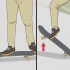 Ferma uno skateboard