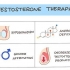 Dare un'iniezione di testosterone