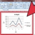 Aggiungi un secondo asse y a un grafico in excel