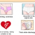Trattare un'infezione da lievito vaginale