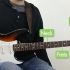 Suonare la chitarra