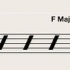Suonare accordi di chitarra
