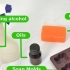 Fare il sapone alla glicerina