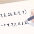 Determinazione dell'ambito di un set di dati
