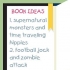 Scrivere il tuo primo e-book
