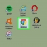 Visualizza i file scaricati in chrome