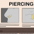 Convinci i tuoi genitori a farti un piercing