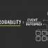 Calcola la probabilità