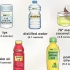 Fare sapone naturale