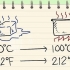 Converti tra celsius e fahrenheit