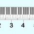 Lettura di tablature per pianoforte
