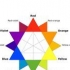 Colore