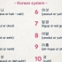 Contando fino a 10 in coreano