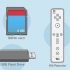 Gioca ai giochi wii da una chiavetta usb