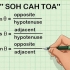 Apprendimento di formule matematiche e fisiche