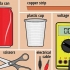 Crea la tua batteria